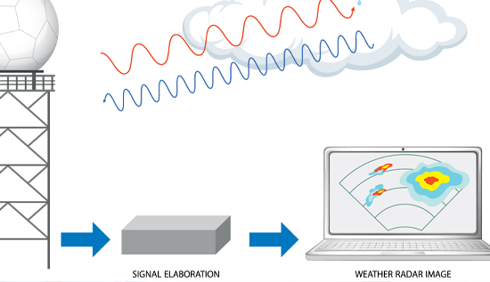 Ultra-Low Latency Networks for VR/AR: Optimized Performance.