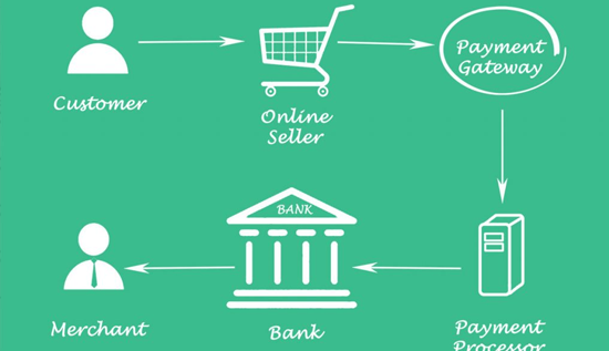 Payment Gateway Fees in Cambodia: Costs & Comparison.