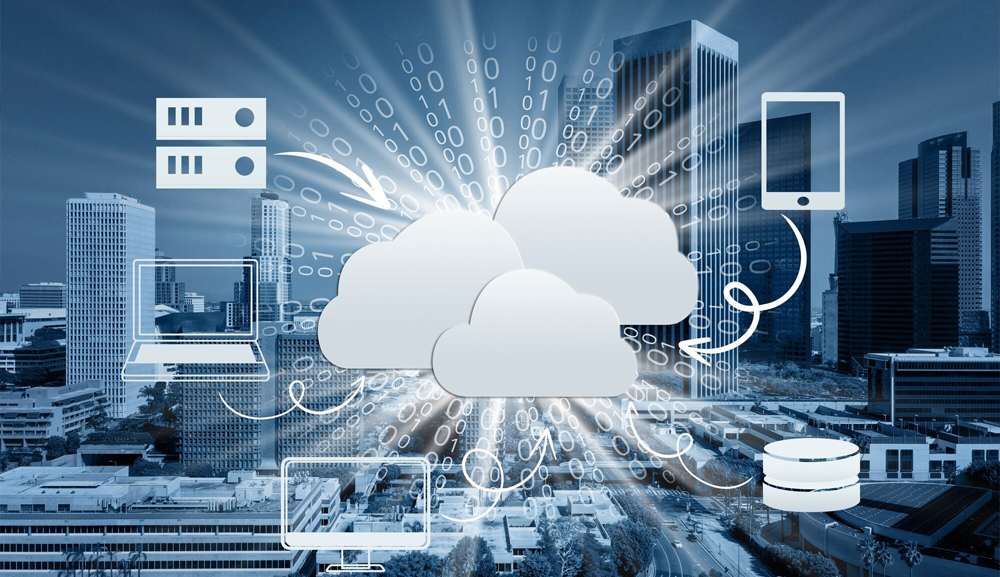 Cloud ERP Systems: The Future of Business Management. 