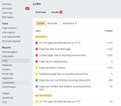 How to Complete a Technical SEO Audit in 8 Steps